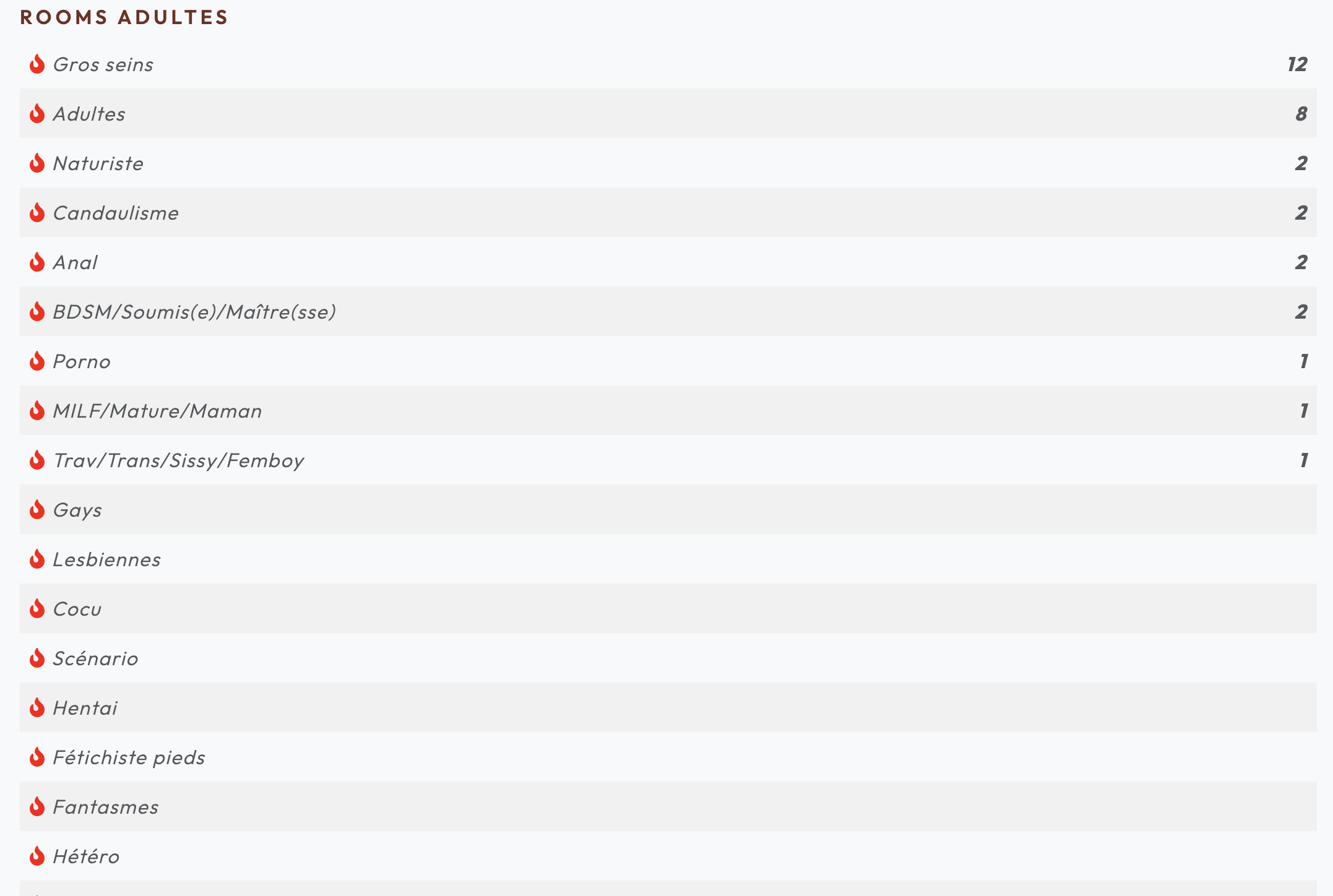 Bounty le tchat sans inscription
